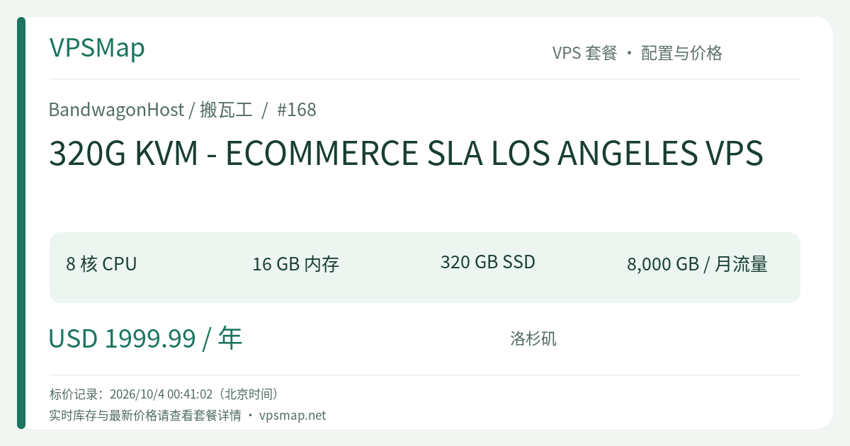 BandwagonHost 320G KVM - ECOMMERCE SLA LOS ANGELES VPS Specification and Price History Card