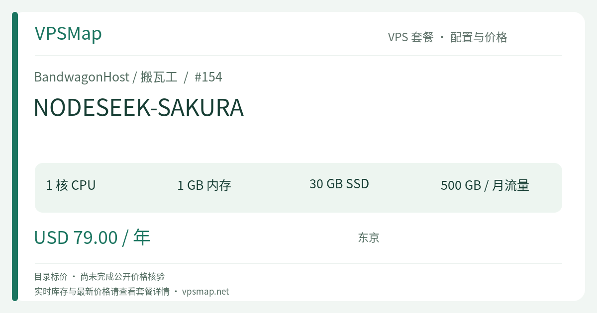 BandwagonHost / BandwagonHost NODESEEK-SAKURA 的配置与 Price 记录卡片