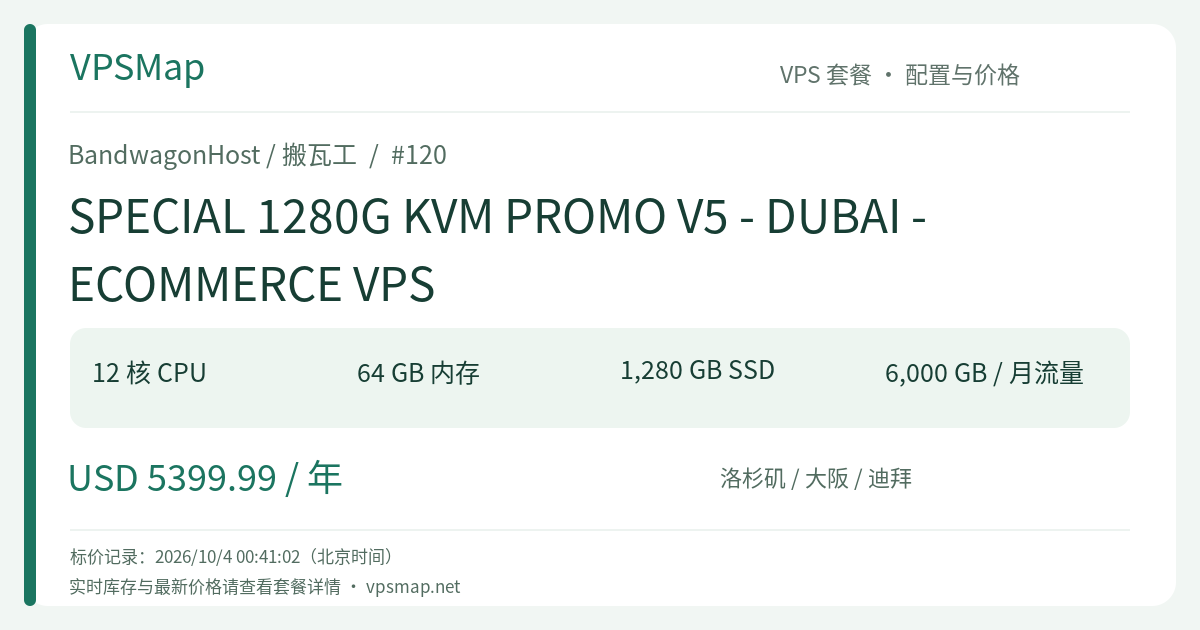 BandwagonHost / BandwagonHost SPECIAL 1280G KVM PROMO V5 - DUBAI - ECOMMERCE VPS 的配置与 Price 记录卡片
