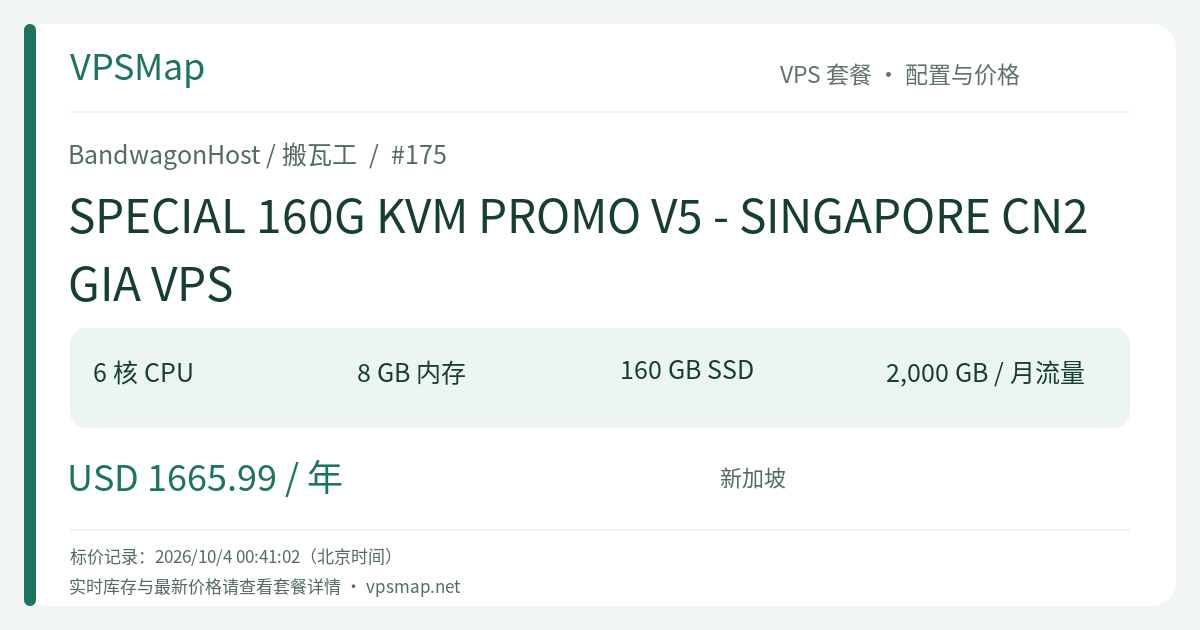 BandwagonHost / BandwagonHost SPECIAL 160G KVM PROMO V5 - SINGAPORE CN2 GIA VPS 的配置与 Price 记录卡片