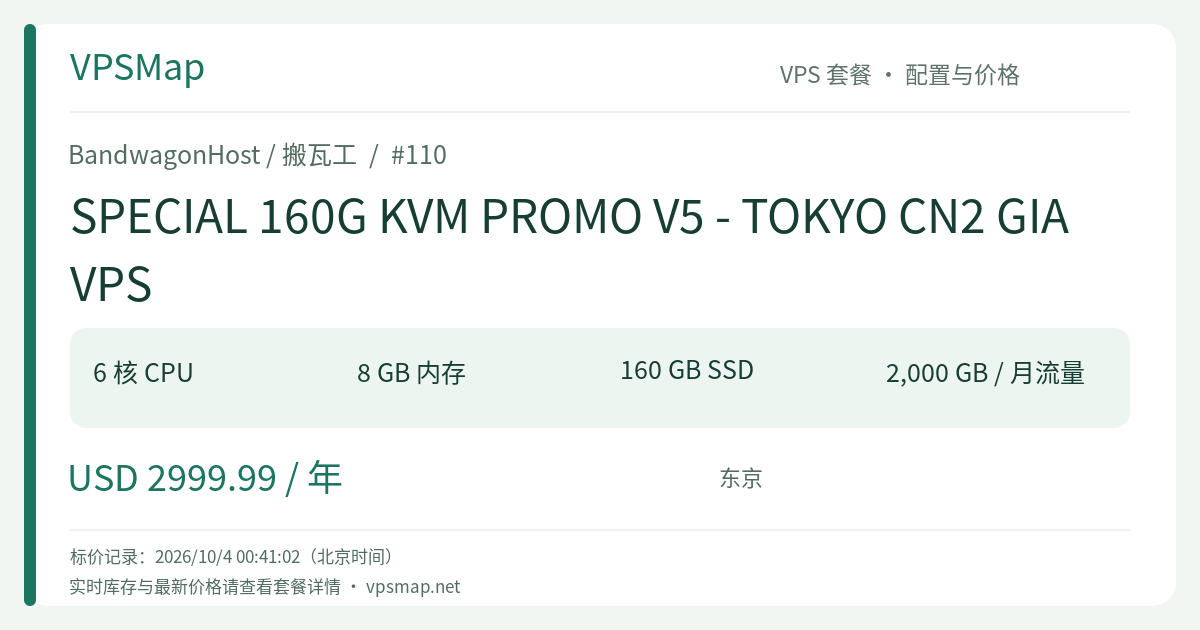 BandwagonHost / BandwagonHost SPECIAL 160G KVM PROMO V5 - TOKYO CN2 GIA VPS 的配置与 Price 记录卡片