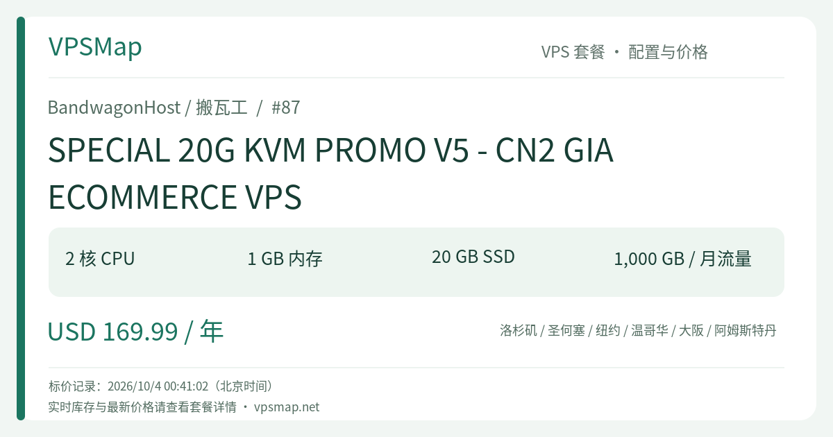 BandwagonHost / BandwagonHost SPECIAL 20G KVM PROMO V5 - CN2 GIA ECOMMERCE VPS 的配置与 Price 记录卡片