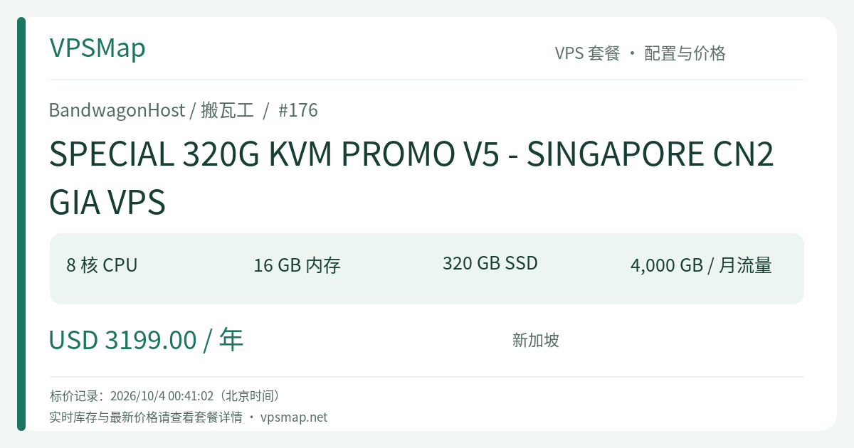 BandwagonHost / BandwagonHost SPECIAL 320G KVM PROMO V5 - SINGAPORE CN2 GIA VPS 的配置与 Price 记录卡片