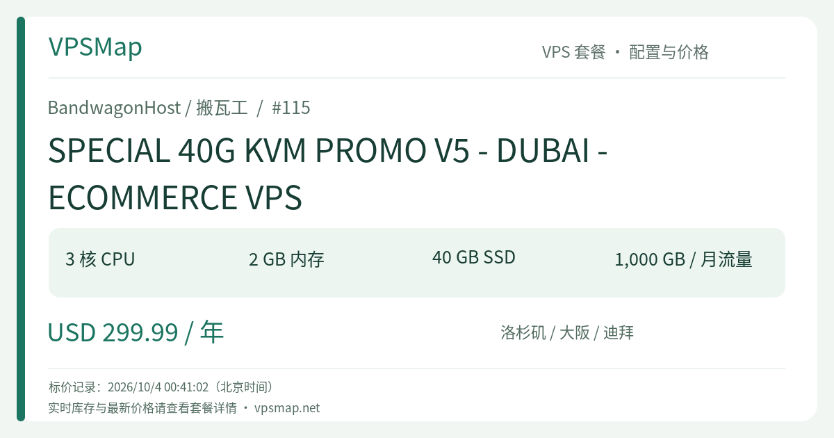 BandwagonHost / BandwagonHost SPECIAL 40G KVM PROMO V5 - DUBAI - ECOMMERCE VPS 的配置与 Price 记录卡片
