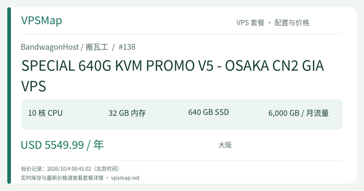BandwagonHost / BandwagonHost SPECIAL 640G KVM PROMO V5 - OSAKA CN2 GIA VPS 的配置与 Price 记录卡片