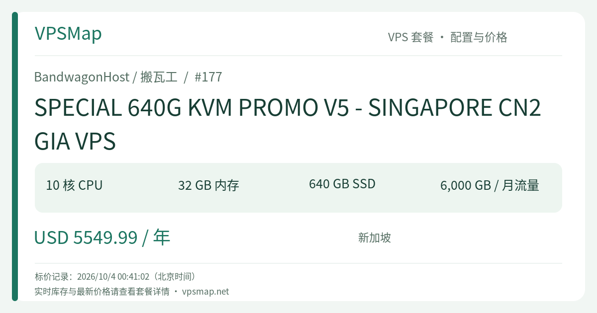 BandwagonHost / BandwagonHost SPECIAL 640G KVM PROMO V5 - SINGAPORE CN2 GIA VPS 的配置与 Price 记录卡片
