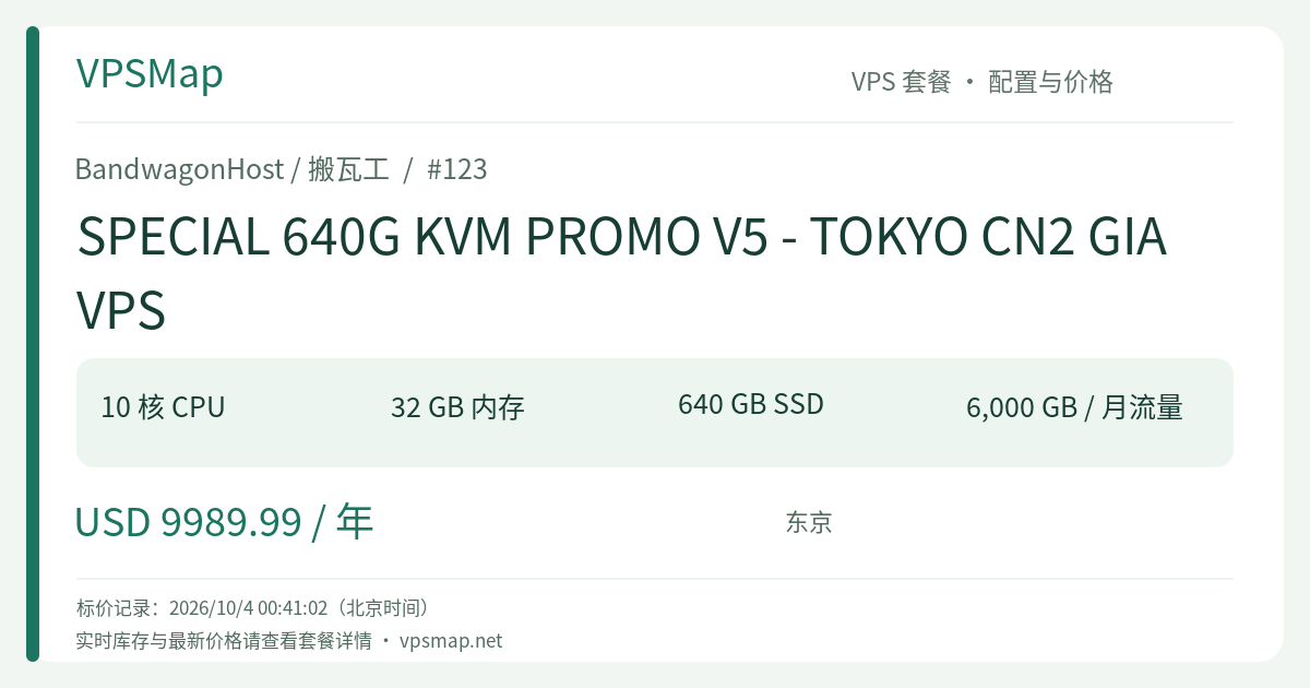 BandwagonHost / BandwagonHost SPECIAL 640G KVM PROMO V5 - TOKYO CN2 GIA VPS 的配置与 Price 记录卡片