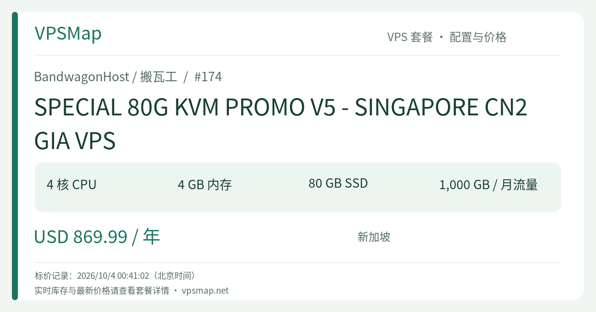BandwagonHost / BandwagonHost SPECIAL 80G KVM PROMO V5 - SINGAPORE CN2 GIA VPS 的配置与 Price 记录卡片
