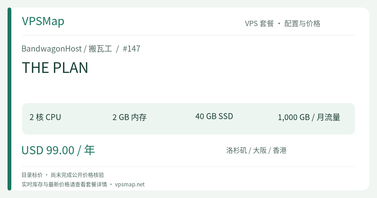 BandwagonHost / BandwagonHost THE PLAN 的配置与 Price 记录卡片