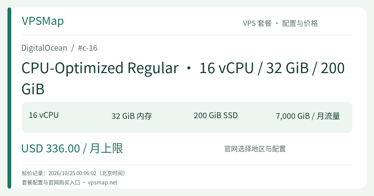 DigitalOcean CPU-Optimized Regular · 16 vCPU / 32 GiB / 200 GiB 的配置与价格记录卡片