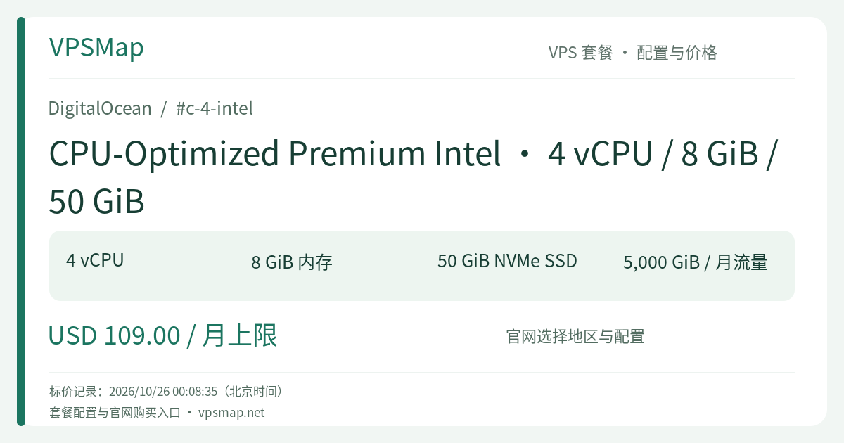 DigitalOcean CPU-Optimized Premium Intel · 4 vCPU / 8 GiB / 50 GiB 的配置与价格记录卡片