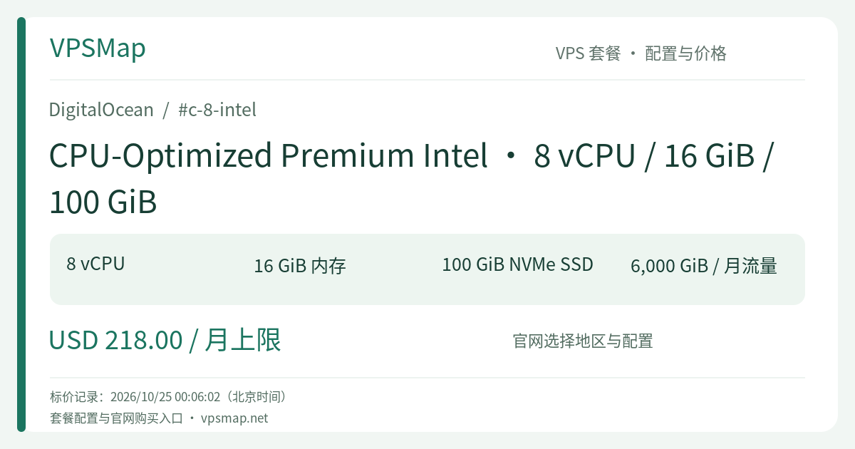DigitalOcean CPU-Optimized Premium Intel · 8 vCPU / 16 GiB / 100 GiB 的配置与价格记录卡片