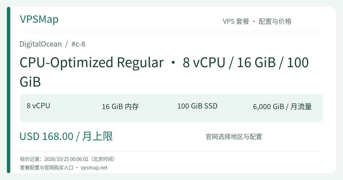 DigitalOcean CPU-Optimized Regular · 8 vCPU / 16 GiB / 100 GiB 的配置与价格记录卡片