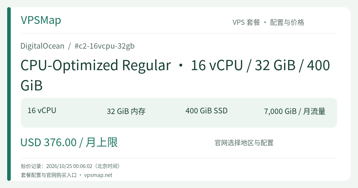 DigitalOcean CPU-Optimized Regular · 16 vCPU / 32 GiB / 400 GiB 的配置与价格记录卡片