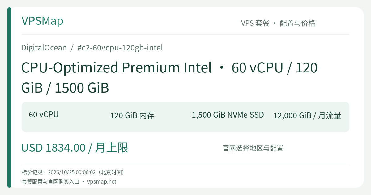 DigitalOcean CPU-Optimized Premium Intel · 60 vCPU / 120 GiB / 1500 GiB 的配置与价格记录卡片