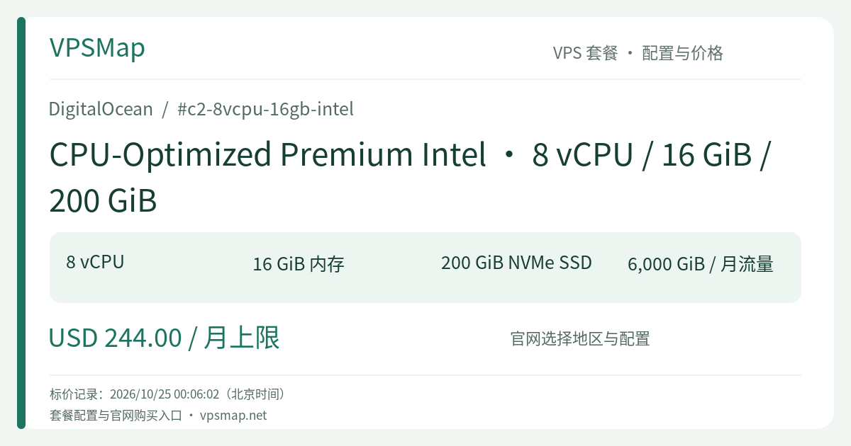DigitalOcean CPU-Optimized Premium Intel · 8 vCPU / 16 GiB / 200 GiB 的配置与价格记录卡片