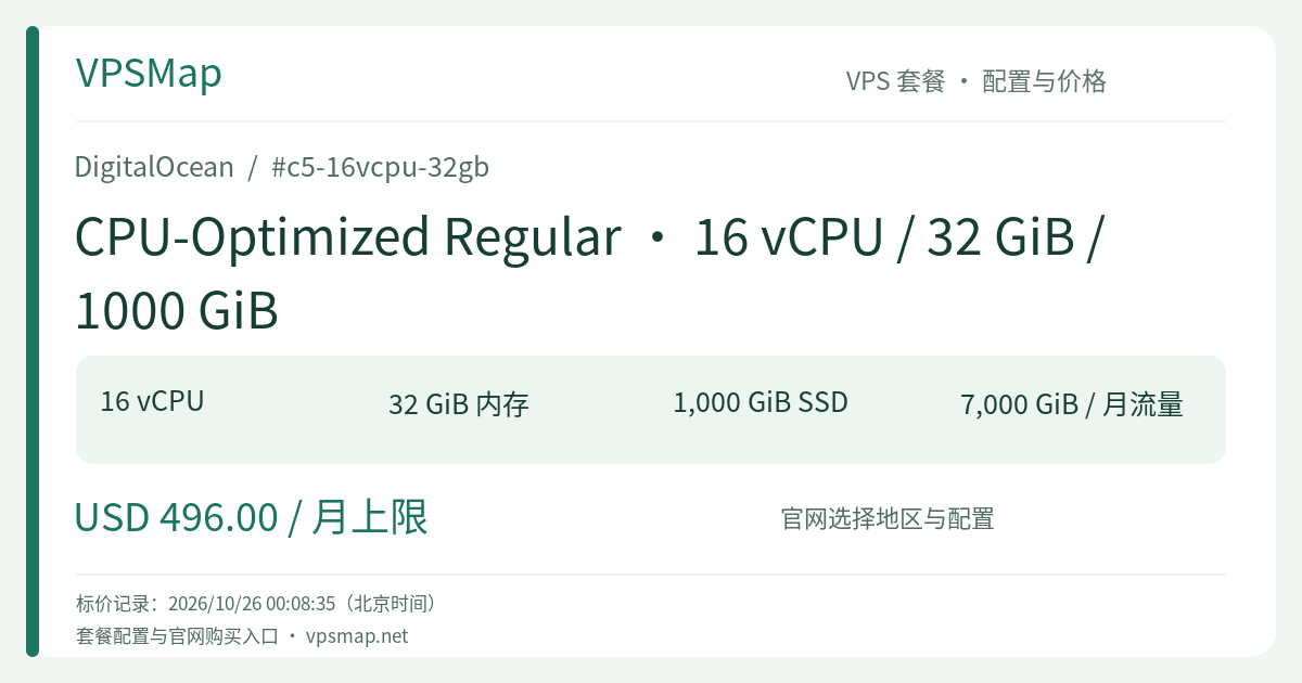 DigitalOcean CPU-Optimized Regular · 16 vCPU / 32 GiB / 1000 GiB 的配置与价格记录卡片