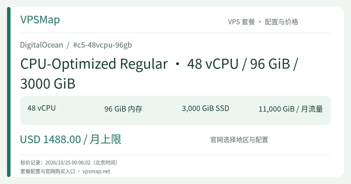 DigitalOcean CPU-Optimized Regular · 48 vCPU / 96 GiB / 3000 GiB 的配置与价格记录卡片