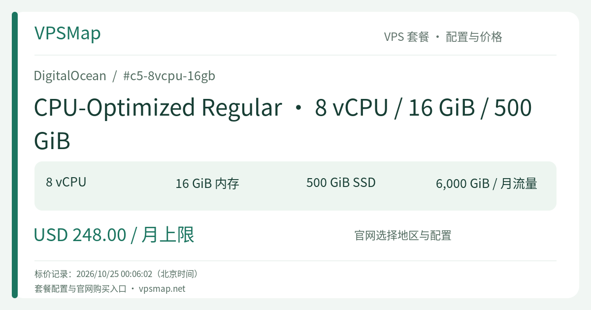 DigitalOcean CPU-Optimized Regular · 8 vCPU / 16 GiB / 500 GiB 的配置与价格记录卡片