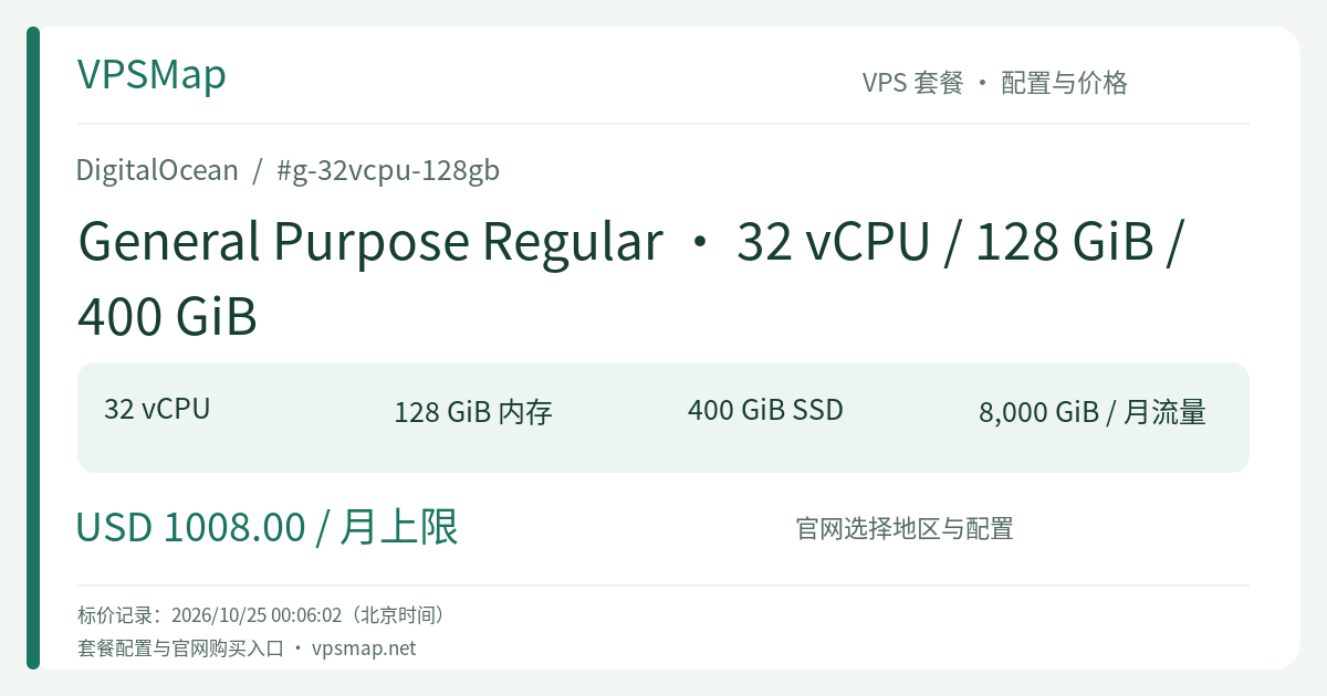 DigitalOcean General Purpose Regular · 32 vCPU / 128 GiB / 400 GiB 的配置与价格记录卡片