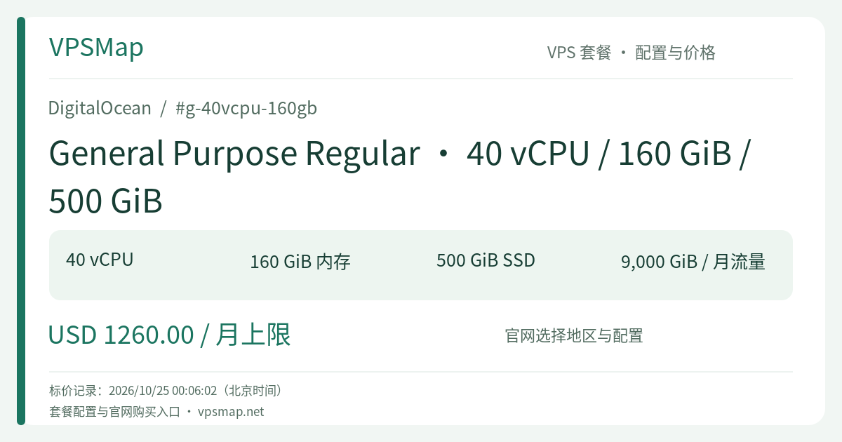 DigitalOcean General Purpose Regular · 40 vCPU / 160 GiB / 500 GiB 的配置与价格记录卡片