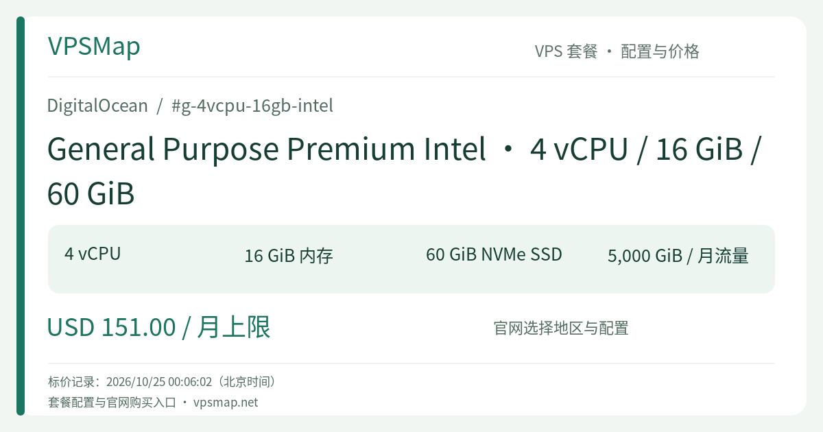 DigitalOcean General Purpose Premium Intel · 4 vCPU / 16 GiB / 60 GiB 的配置与价格记录卡片