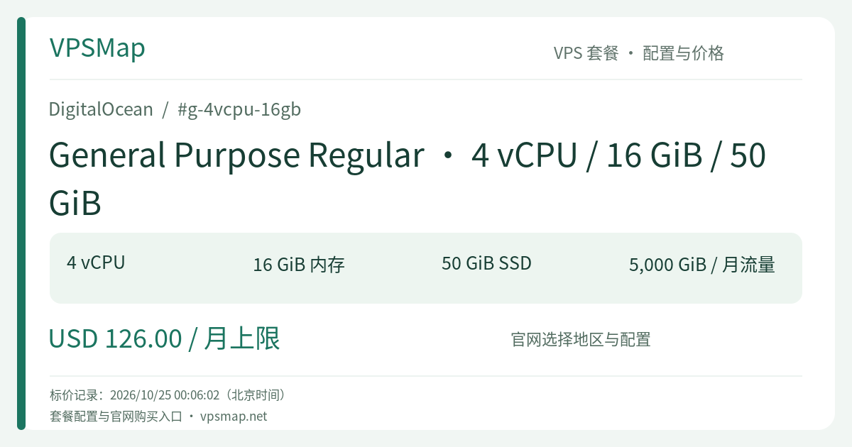 DigitalOcean General Purpose Regular · 4 vCPU / 16 GiB / 50 GiB 的配置与价格记录卡片