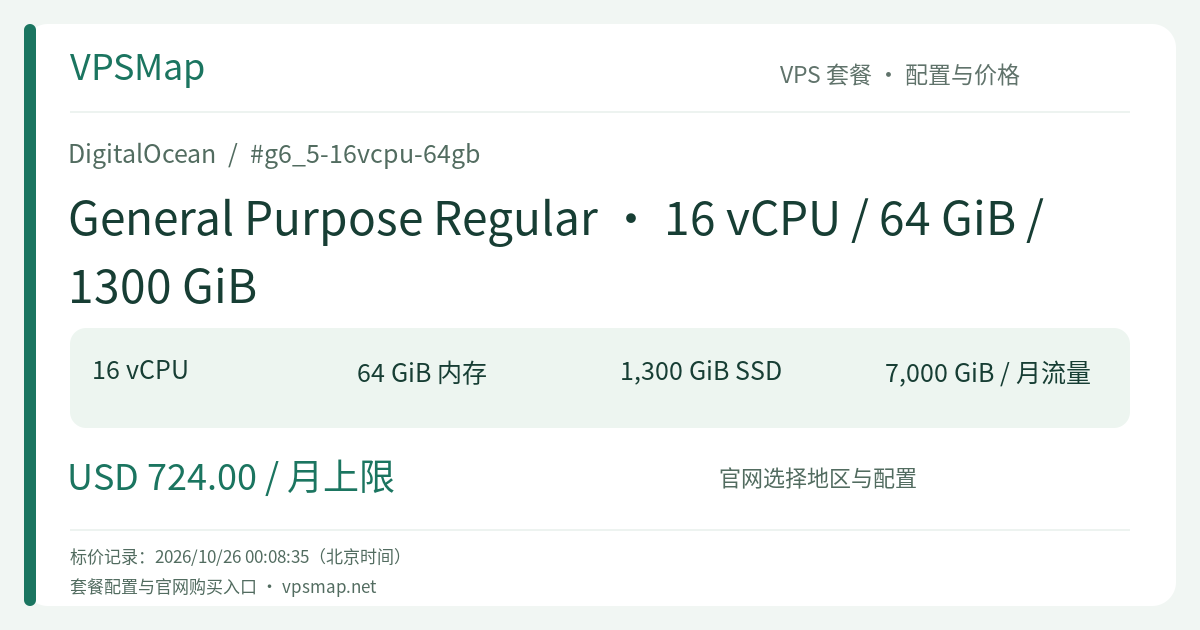 DigitalOcean General Purpose Regular · 16 vCPU / 64 GiB / 1300 GiB 的配置与价格记录卡片