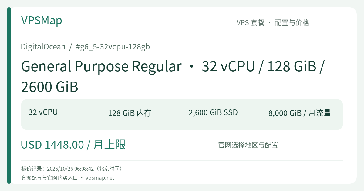 DigitalOcean General Purpose Regular · 32 vCPU / 128 GiB / 2600 GiB 的配置与价格记录卡片