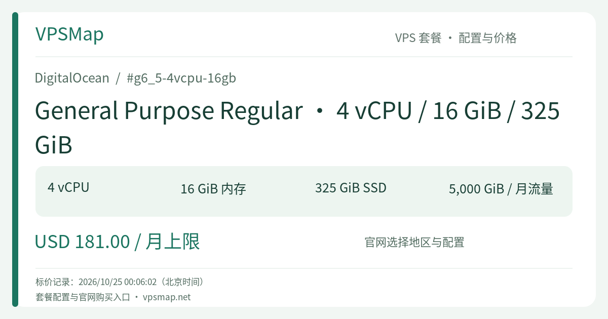 DigitalOcean General Purpose Regular · 4 vCPU / 16 GiB / 325 GiB 的配置与价格记录卡片