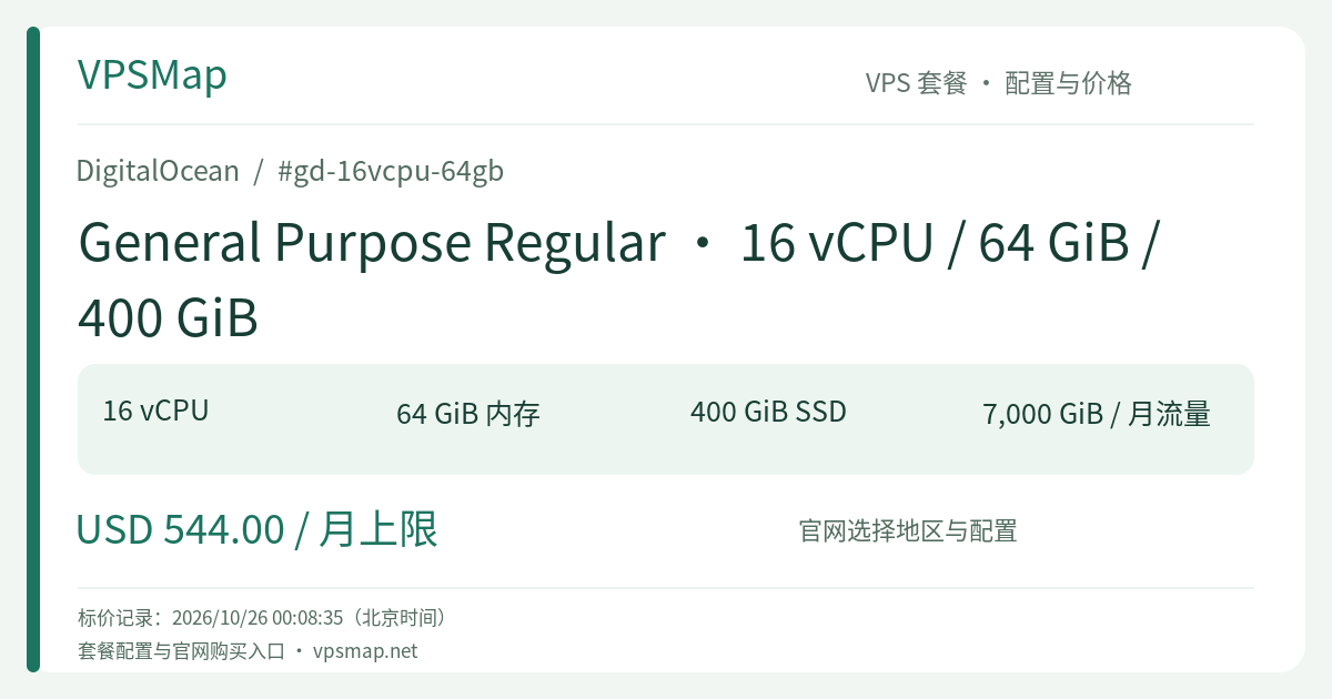 DigitalOcean General Purpose Regular · 16 vCPU / 64 GiB / 400 GiB 的配置与价格记录卡片