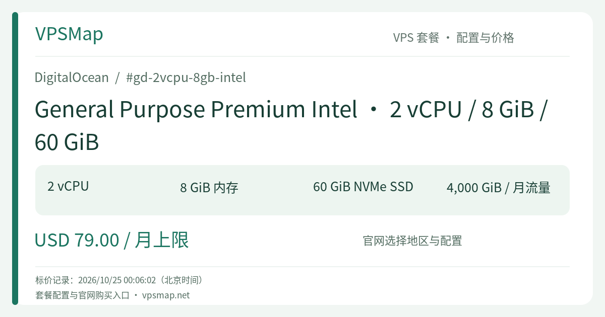 DigitalOcean General Purpose Premium Intel · 2 vCPU / 8 GiB / 60 GiB 的配置与价格记录卡片