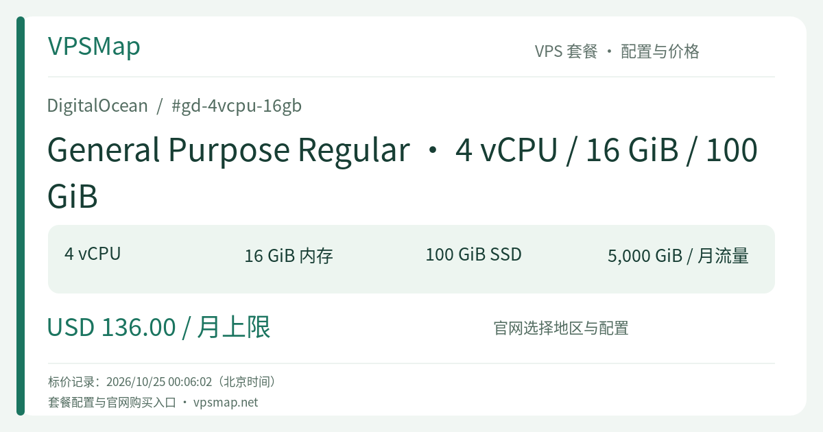 DigitalOcean General Purpose Regular · 4 vCPU / 16 GiB / 100 GiB 的配置与价格记录卡片