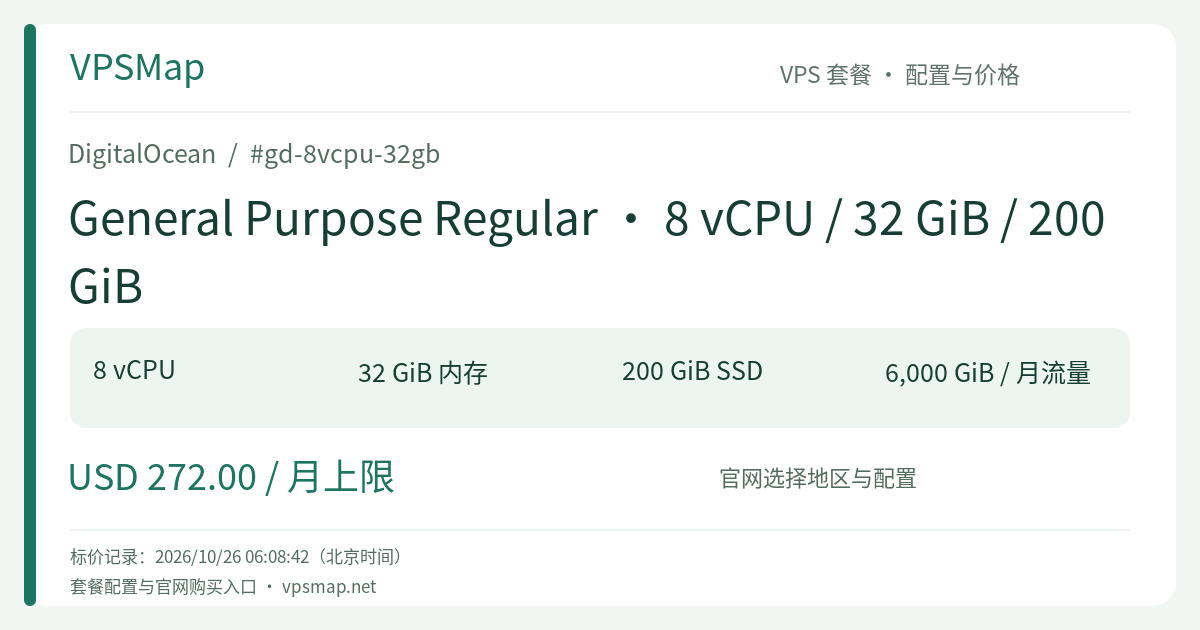 DigitalOcean General Purpose Regular · 8 vCPU / 32 GiB / 200 GiB 的配置与价格记录卡片