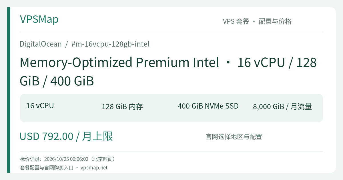 DigitalOcean Memory-Optimized Premium Intel · 16 vCPU / 128 GiB / 400 GiB 的配置与价格记录卡片