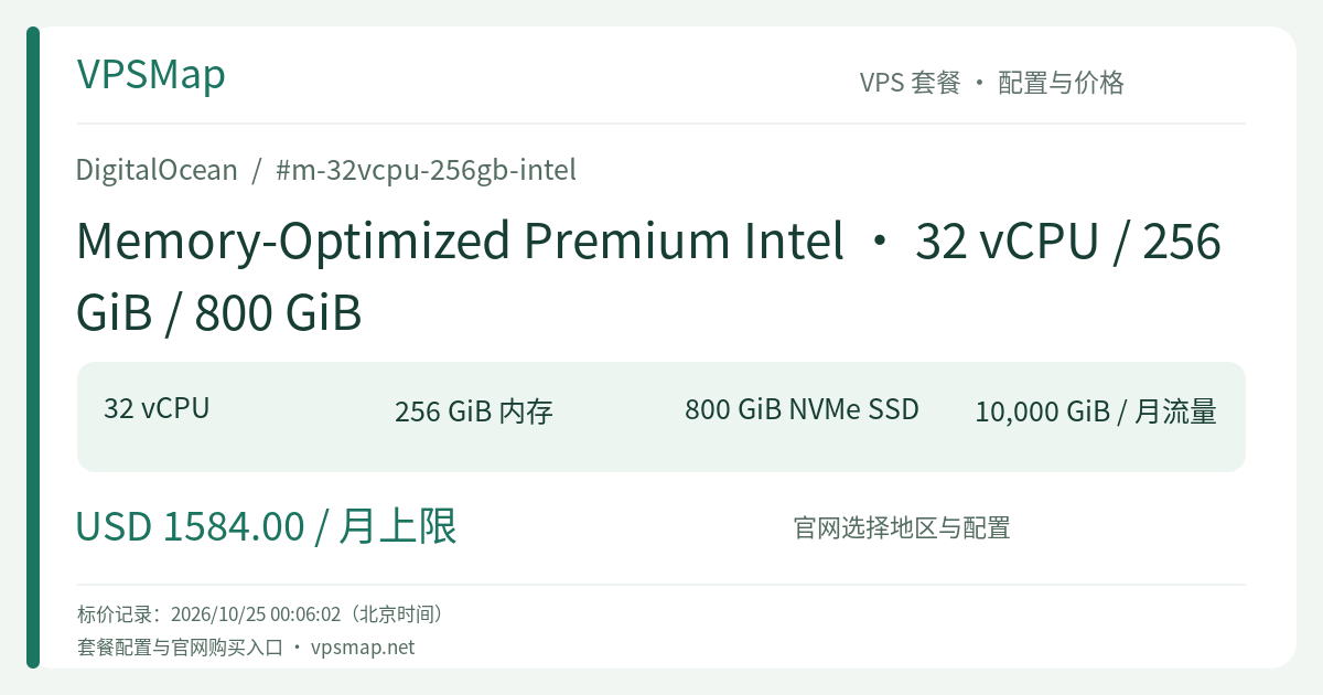 DigitalOcean Memory-Optimized Premium Intel · 32 vCPU / 256 GiB / 800 GiB 的配置与价格记录卡片