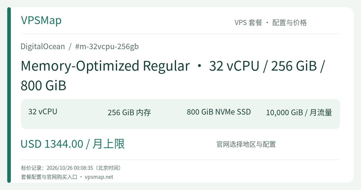 DigitalOcean Memory-Optimized Regular · 32 vCPU / 256 GiB / 800 GiB 的配置与价格记录卡片