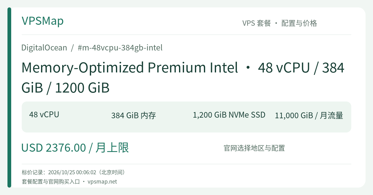 DigitalOcean Memory-Optimized Premium Intel · 48 vCPU / 384 GiB / 1200 GiB 的配置与价格记录卡片