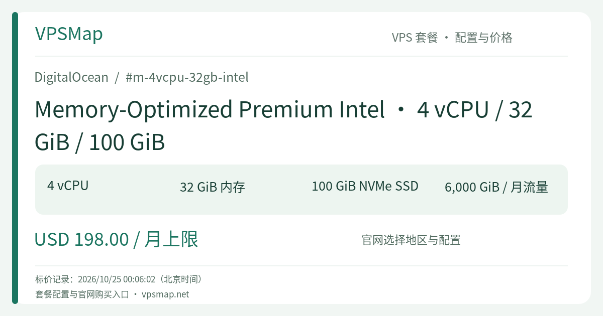 DigitalOcean Memory-Optimized Premium Intel · 4 vCPU / 32 GiB / 100 GiB 的配置与价格记录卡片