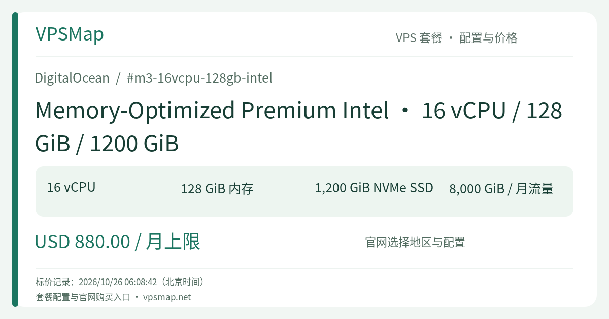 DigitalOcean Memory-Optimized Premium Intel · 16 vCPU / 128 GiB / 1200 GiB 的配置与价格记录卡片