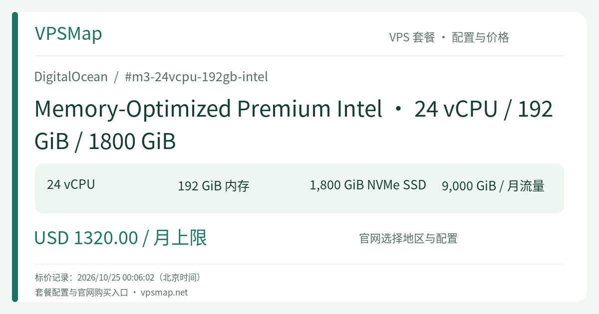 DigitalOcean Memory-Optimized Premium Intel · 24 vCPU / 192 GiB / 1800 GiB 的配置与价格记录卡片