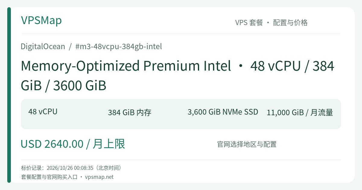 DigitalOcean Memory-Optimized Premium Intel · 48 vCPU / 384 GiB / 3600 GiB 的配置与价格记录卡片