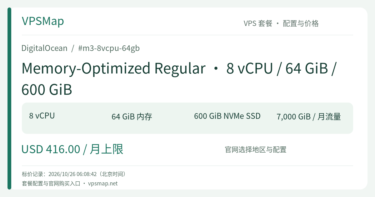 DigitalOcean Memory-Optimized Regular · 8 vCPU / 64 GiB / 600 GiB 的配置与价格记录卡片