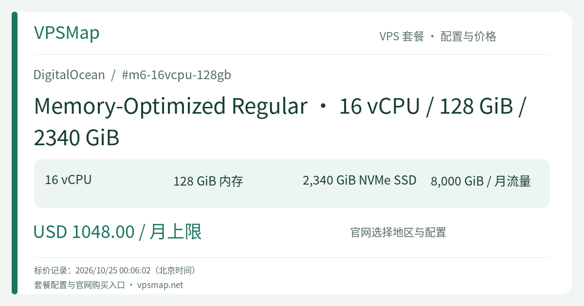 DigitalOcean Memory-Optimized Regular · 16 vCPU / 128 GiB / 2340 GiB 的配置与价格记录卡片
