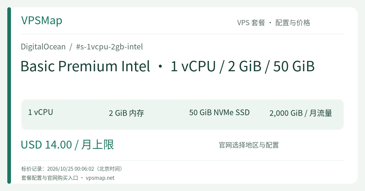 DigitalOcean Basic Premium Intel · 1 vCPU / 2 GiB / 50 GiB 的配置与价格记录卡片