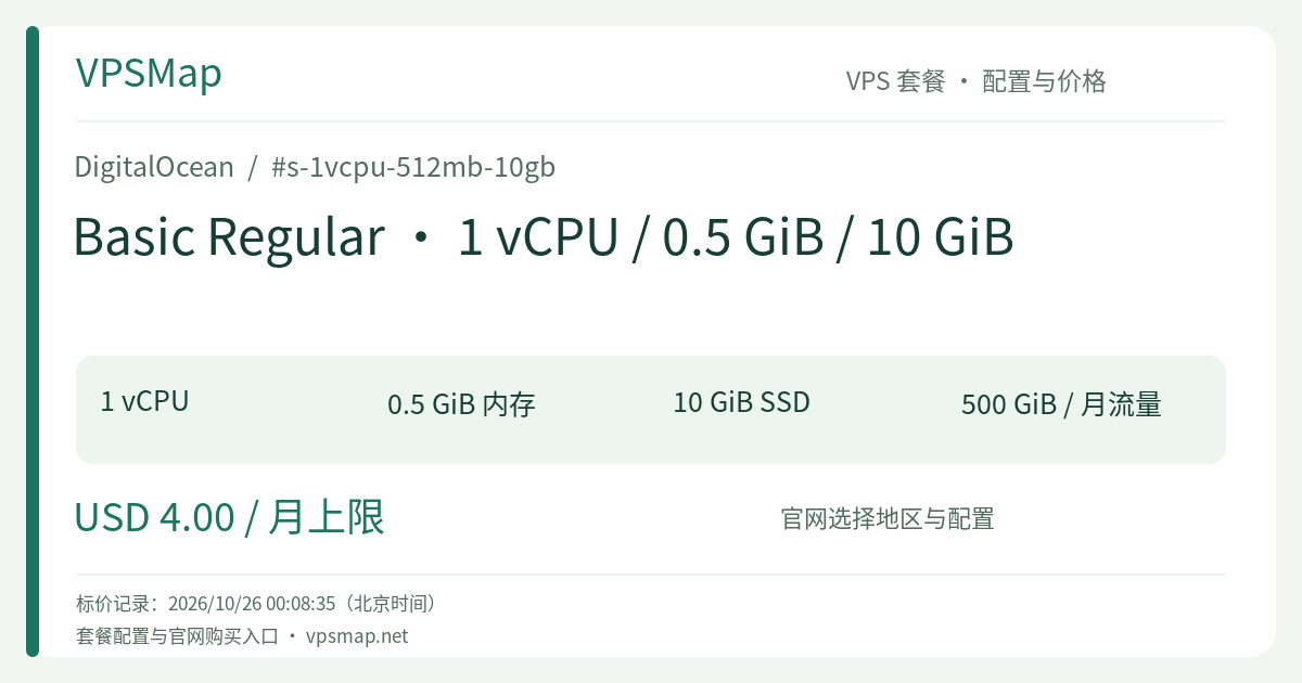 DigitalOcean Basic Regular · 1 vCPU / 0.5 GiB / 10 GiB 的配置与价格记录卡片