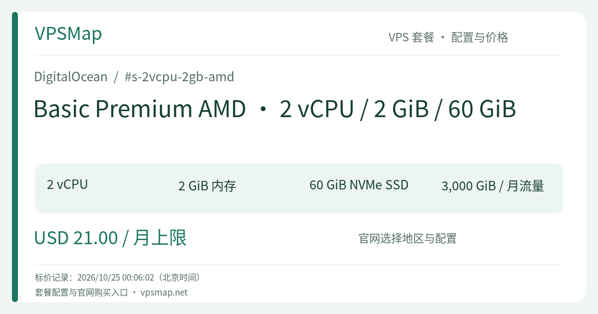 DigitalOcean Basic Premium AMD · 2 vCPU / 2 GiB / 60 GiB 的配置与价格记录卡片