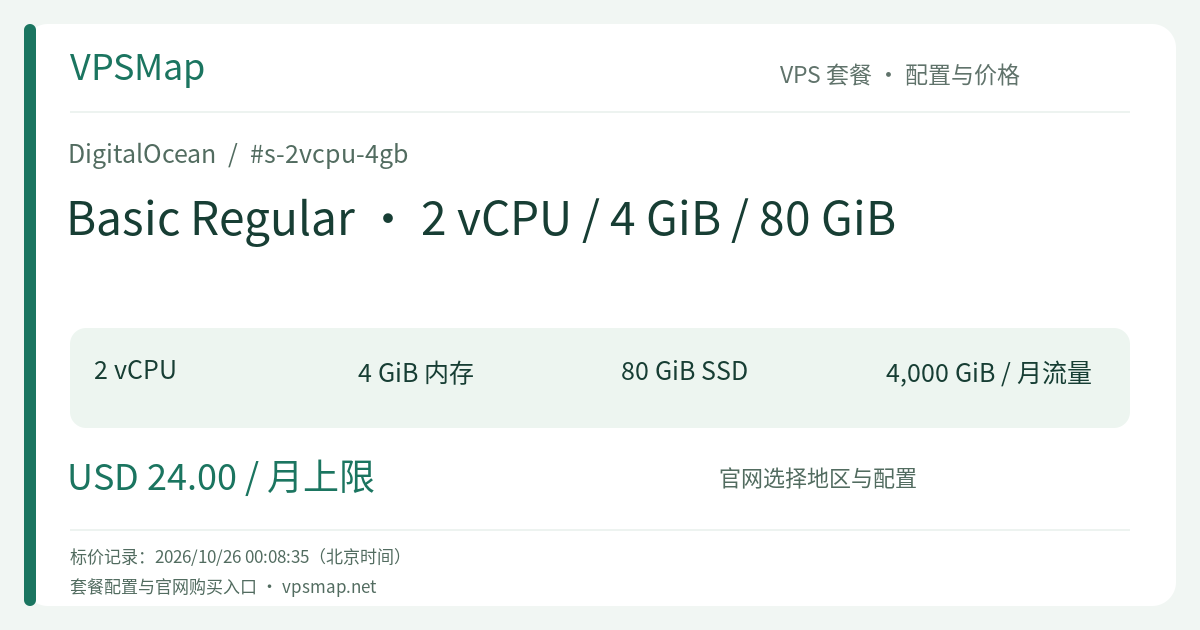 DigitalOcean Basic Regular · 2 vCPU / 4 GiB / 80 GiB 的配置与价格记录卡片