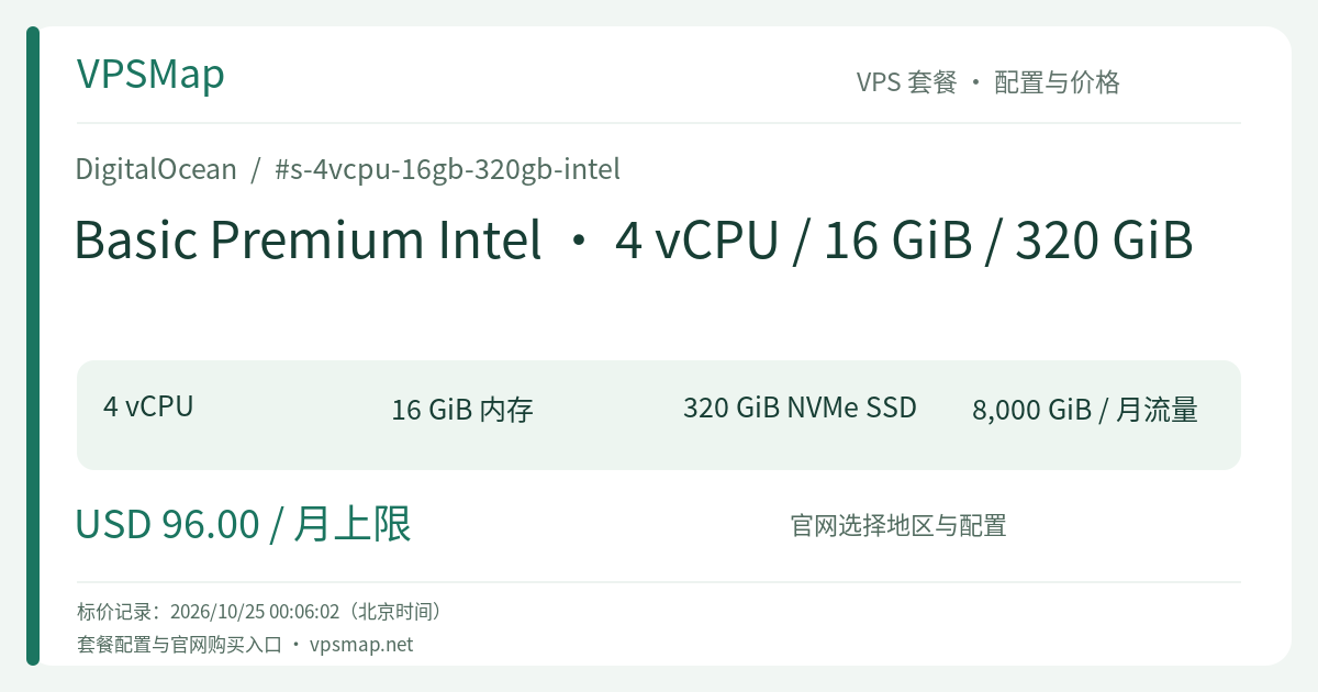 DigitalOcean Basic Premium Intel · 4 vCPU / 16 GiB / 320 GiB 的配置与价格记录卡片