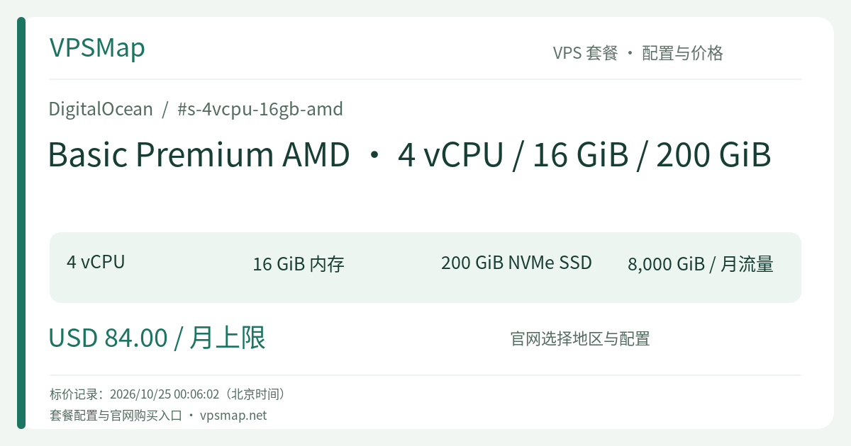 DigitalOcean Basic Premium AMD · 4 vCPU / 16 GiB / 200 GiB 的配置与价格记录卡片